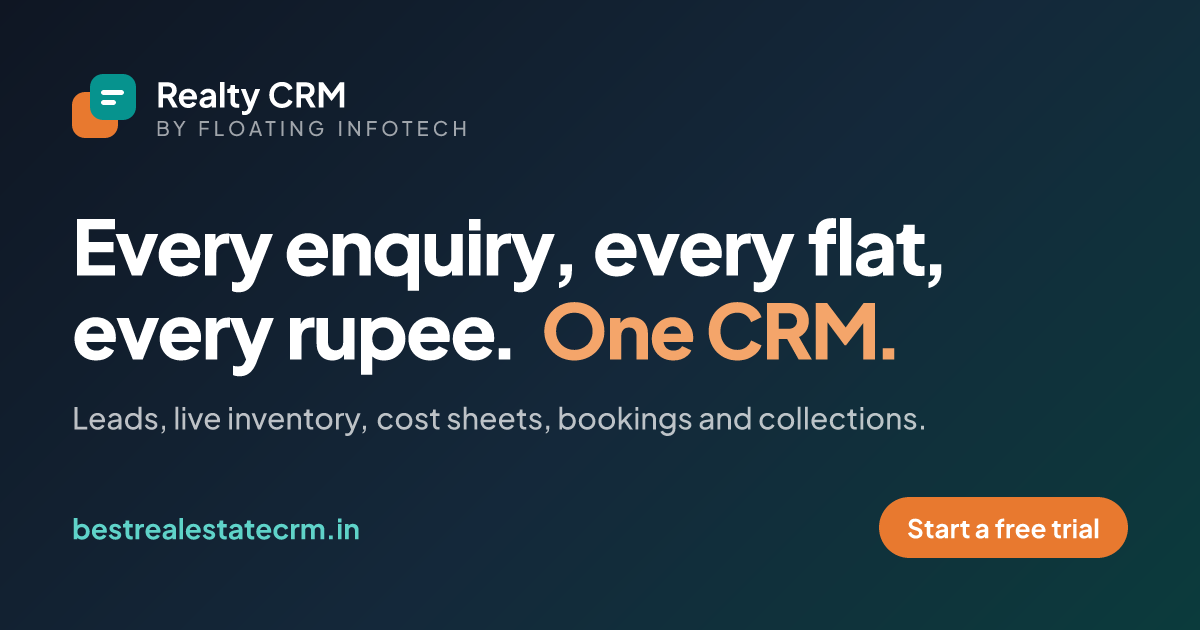 Privacy policy · Realty CRM